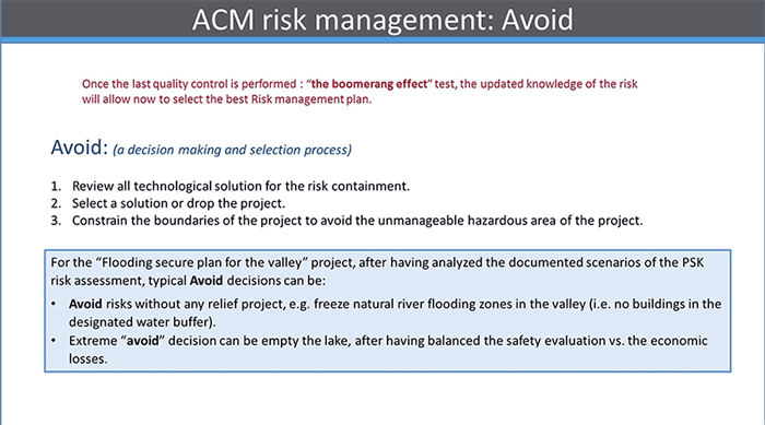 ACM risk management: Avoid