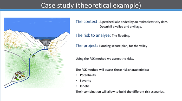 case study theoretical example